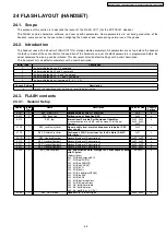 Preview for 69 page of Panasonic KX-TCD816UAS Service Manual