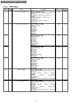 Preview for 70 page of Panasonic KX-TCD816UAS Service Manual