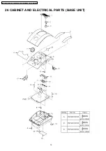 Preview for 74 page of Panasonic KX-TCD816UAS Service Manual