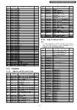 Preview for 83 page of Panasonic KX-TCD816UAS Service Manual