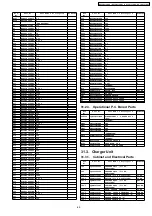 Preview for 85 page of Panasonic KX-TCD816UAS Service Manual