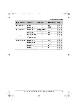 Preview for 27 page of Panasonic KX-TCD820E Operating Instructions Manual