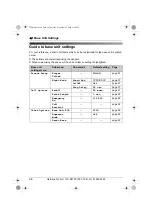 Preview for 36 page of Panasonic KX-TCD820E Operating Instructions Manual