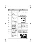Preview for 10 page of Panasonic KX-TCD820FX Operating Instructions Manual