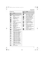 Preview for 11 page of Panasonic KX-TCD820FX Operating Instructions Manual