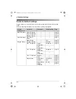 Preview for 26 page of Panasonic KX-TCD820FX Operating Instructions Manual