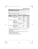 Preview for 37 page of Panasonic KX-TCD820FX Operating Instructions Manual