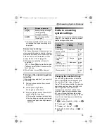 Preview for 55 page of Panasonic KX-TCD820FX Operating Instructions Manual