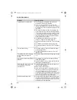 Preview for 66 page of Panasonic KX-TCD820FX Operating Instructions Manual