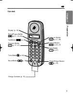 Предварительный просмотр 9 страницы Panasonic KX-TCD950E-B Operating Instructions Manual