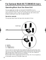 Предварительный просмотр 62 страницы Panasonic KX-TCD950E-B Operating Instructions Manual