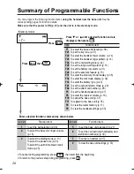 Preview for 26 page of Panasonic KX-TCD952EB Operating Instructions Manual