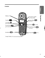 Preview for 9 page of Panasonic KX-TCD953EB Operating Instructions Manual