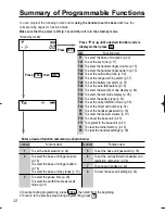 Preview for 32 page of Panasonic KX-TCD953EB Operating Instructions Manual