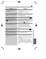 Preview for 61 page of Panasonic KX-TCD961EB Operating Instructions Manual