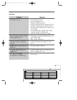 Preview for 63 page of Panasonic KX-TCD961EB Operating Instructions Manual