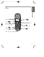 Предварительный просмотр 9 страницы Panasonic KX-TCD965EC Operating Instructions Manual