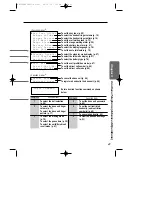 Предварительный просмотр 43 страницы Panasonic KX-TCD965EC Operating Instructions Manual