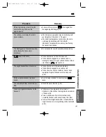 Предварительный просмотр 77 страницы Panasonic KX-TCD965EC Operating Instructions Manual