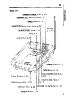 Предварительный просмотр 7 страницы Panasonic KX-TCM410W User Manual