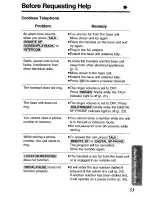 Preview for 53 page of Panasonic KX-TCM418ALW Operating Instructions Manual