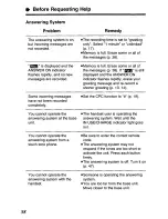 Preview for 58 page of Panasonic KX-TCM424B User Manual