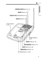 Preview for 7 page of Panasonic KX-TCM440B User Manual