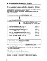 Preview for 18 page of Panasonic KX-TCM440B User Manual