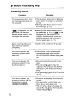 Preview for 72 page of Panasonic KX-TCM440B User Manual