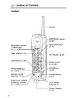 Preview for 8 page of Panasonic KX-TCM937B User Manual