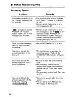 Preview for 50 page of Panasonic KX-TCM939B User Manual