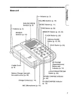 Preview for 7 page of Panasonic KX-TCS970B User Manual