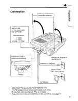 Preview for 9 page of Panasonic KX-TCS970B User Manual