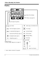 Preview for 14 page of Panasonic KX-TD 7694 Operating Instructions Manual