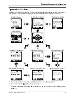 Preview for 17 page of Panasonic KX-TD 7694 Operating Instructions Manual