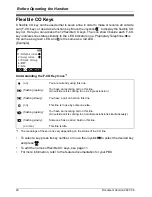 Preview for 20 page of Panasonic KX-TD 7694 Operating Instructions Manual