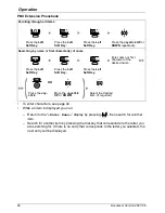 Preview for 26 page of Panasonic KX-TD 7694 Operating Instructions Manual