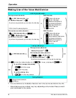 Preview for 34 page of Panasonic KX-TD 7694 Operating Instructions Manual