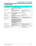 Preview for 59 page of Panasonic KX-TD 7694 Operating Instructions Manual