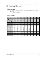 Preview for 17 page of Panasonic KX-TD1232 Programming Manual