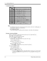 Preview for 18 page of Panasonic KX-TD1232 Programming Manual