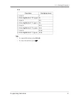 Preview for 21 page of Panasonic KX-TD1232 Programming Manual