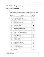 Preview for 53 page of Panasonic KX-TD1232 Programming Manual