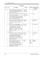 Preview for 406 page of Panasonic KX-TD1232 Programming Manual