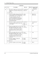 Preview for 412 page of Panasonic KX-TD1232 Programming Manual