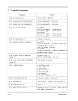 Preview for 422 page of Panasonic KX-TD1232 Programming Manual