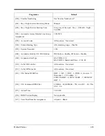 Preview for 423 page of Panasonic KX-TD1232 Programming Manual