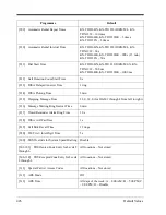 Preview for 426 page of Panasonic KX-TD1232 Programming Manual