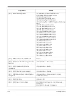 Preview for 432 page of Panasonic KX-TD1232 Programming Manual