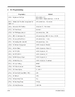 Preview for 434 page of Panasonic KX-TD1232 Programming Manual